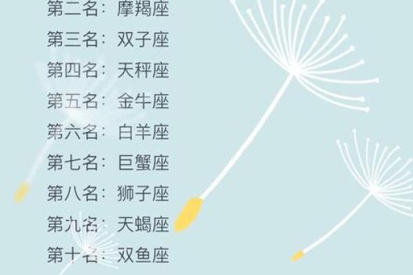 十二星座谁是校花 哪个星座称为校花