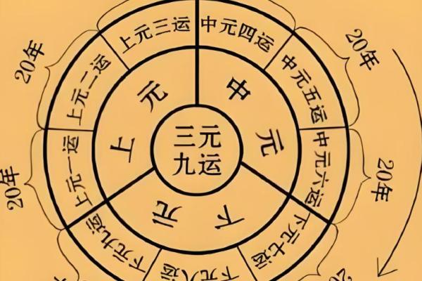 紫薇星五行喜什么