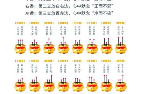 观音灵签72签求感情