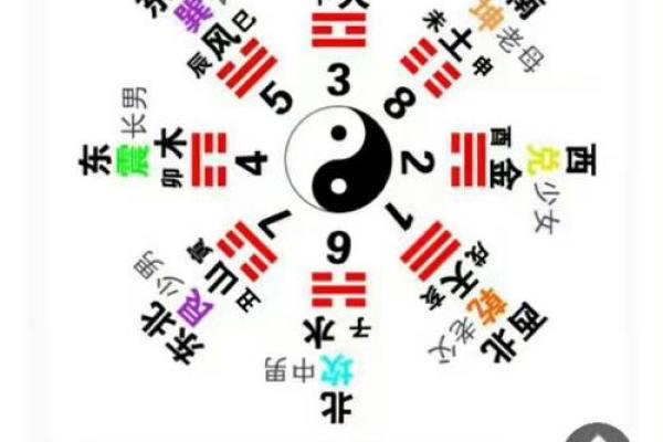 算命九个字算命 算命九个字算命