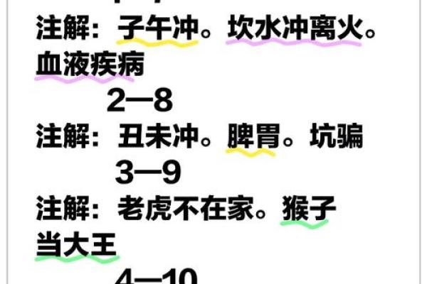 远离“四丑”影响，如何改变八字？