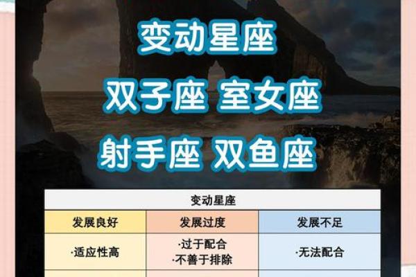 未来3个月运势最旺的星座！