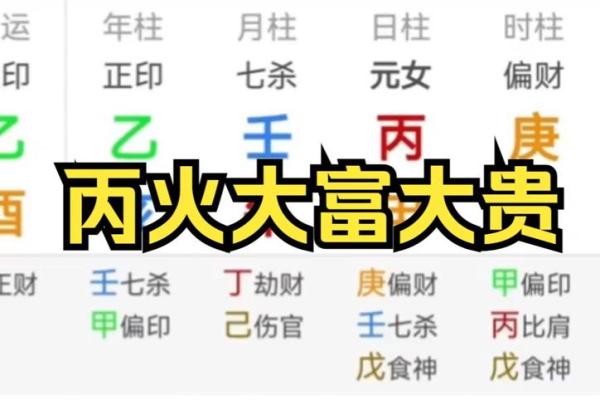 几个富命八字