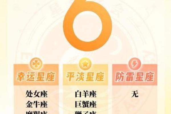 八月七号的星座和特点