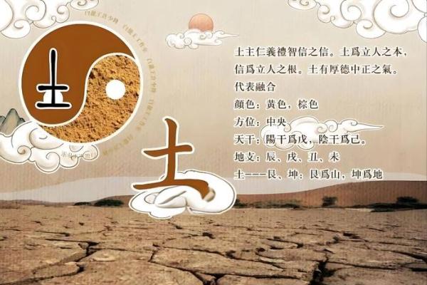 八字中缺什么字名字就补什么字吗 八字中缺什么字名字就补什么字吗