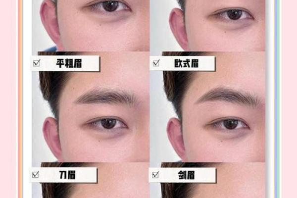 八字眉眉尾下垂的男人性格特点