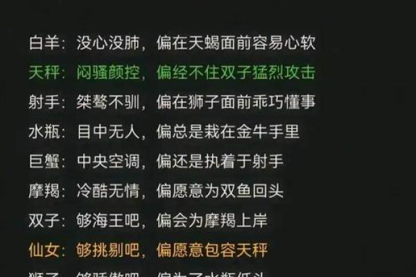 支招！十二星座如何避开烂桃花