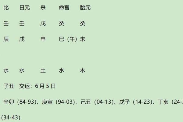 日本对八字 日本对八字