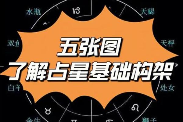 白桃星座是现代占星吗