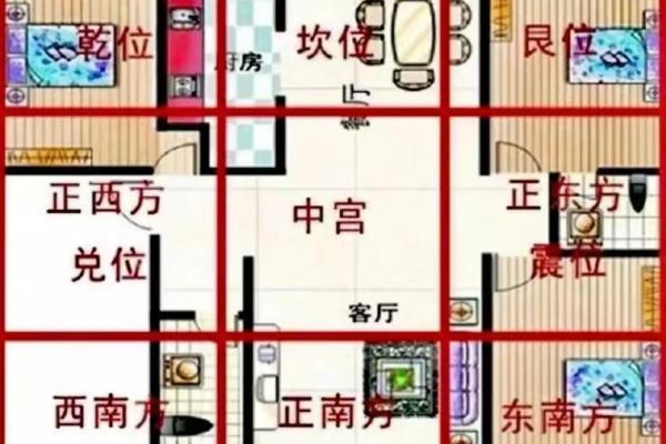 这样的房子风水好，贵人多，钱财不愁！