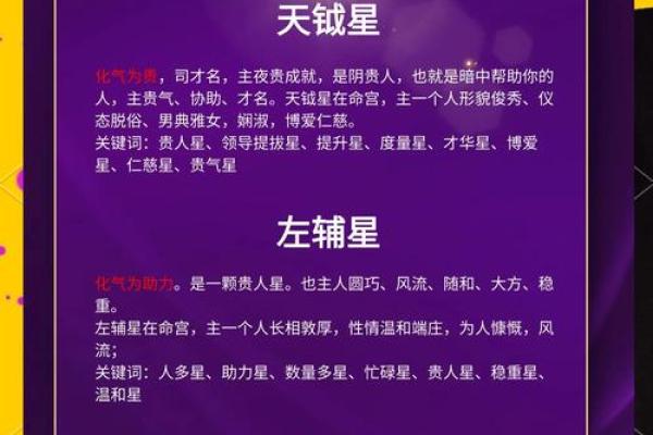 紫微斗数富贵命格排行 紫微斗数富贵格局排名? 紫微斗数富贵命格排行 紫微斗数富贵格局排名?