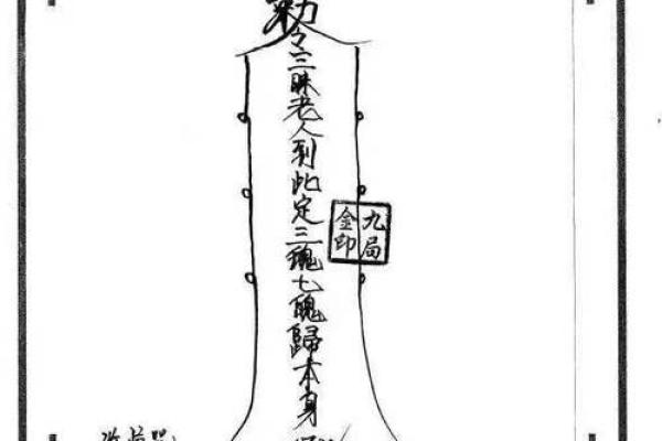 盲派算命秘诀十八要 盲派算命秘诀十八要