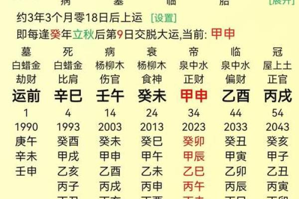 八字算命真人预测
