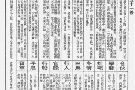 玄武山佛祖32号灵签