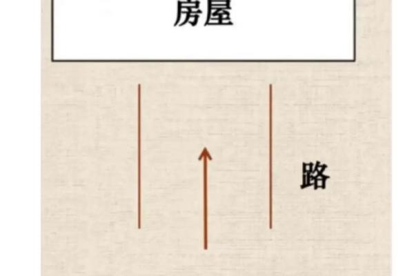 窗外有马路怎么化解风水
