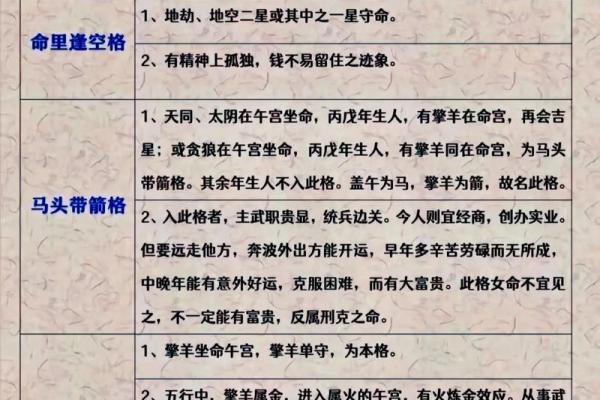 紫薇斗数怎么看相貌 紫薇斗数怎么看相貌