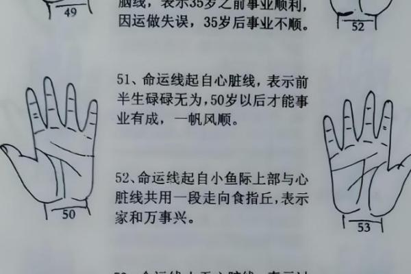 手相算命，对着内容看你的手相