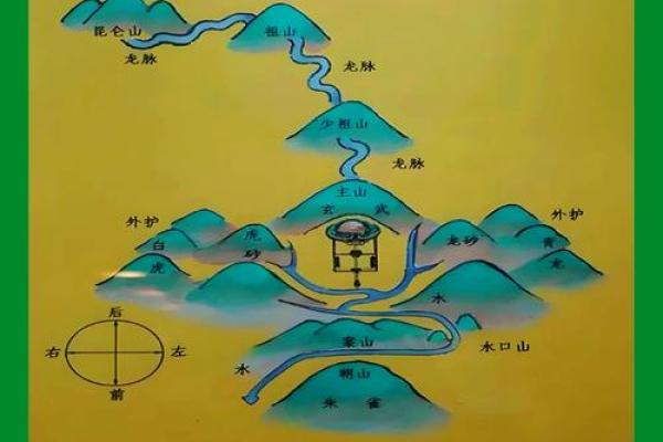 大富贵坟地风水顺口溜 大富贵坟地风水顺口溜