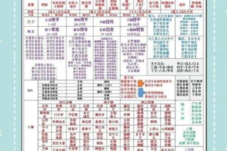 八字命理学是科学研究還是封建迷信