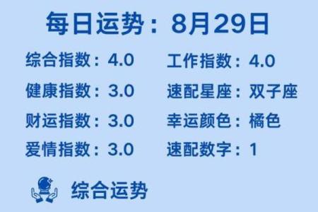 8月2日是什么星座