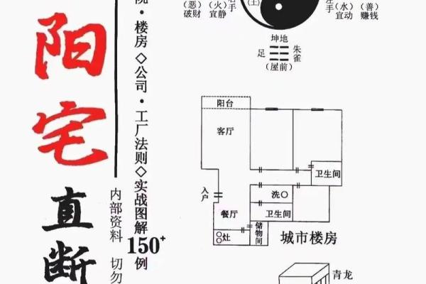 风水好的房子抖音