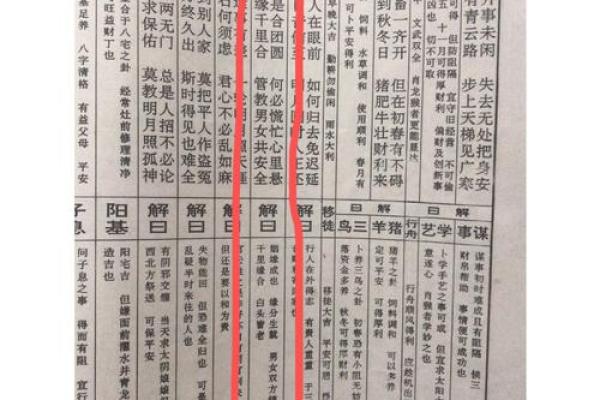 吕祖灵签十七