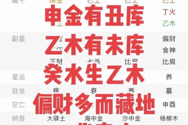 算命是否能相信