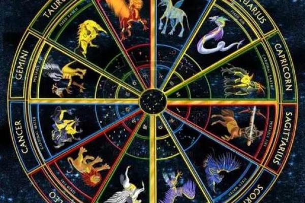 太阳星座和月亮星座是一样的吗 太阳星座和月亮星座是一样的吗