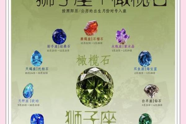 狮子座幸运数字 狮子座守护星是什么星座