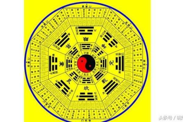 潍坊神堂子村还有算命的吗