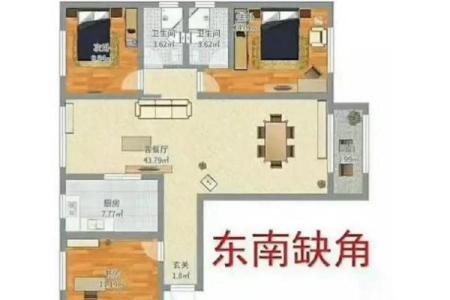 这样的房子越住会越穷，快去查下你家风水有这些特征吗？