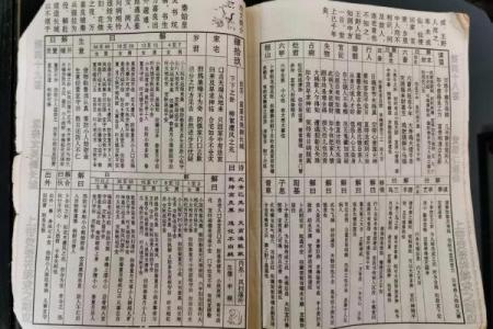 玄天上帝灵签第36