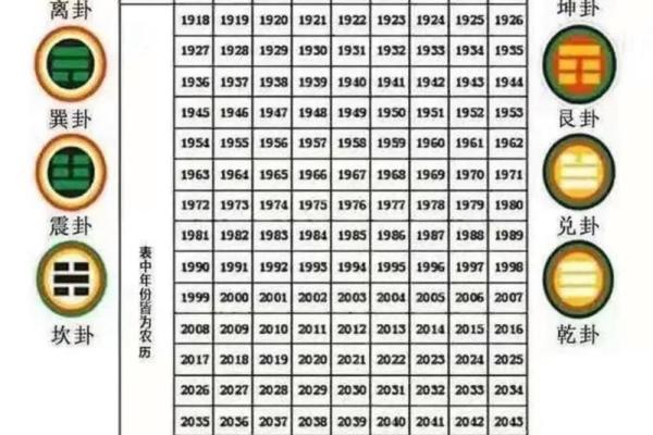 测试男女姓名缘分 男女生姓名缘份测试? 测试男女姓名缘分 男女生姓名缘份测试?