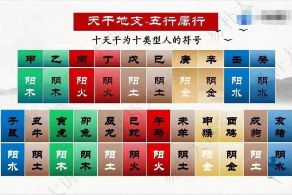 八字父亲 八字父亲