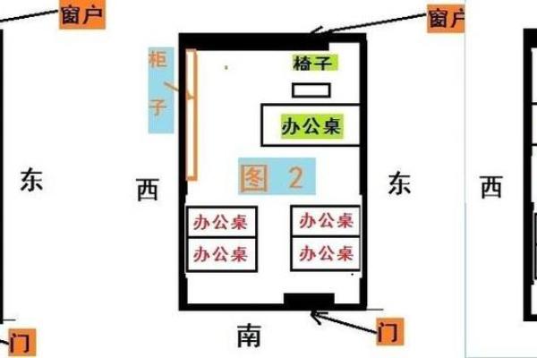 办公室楼层风水怎么看