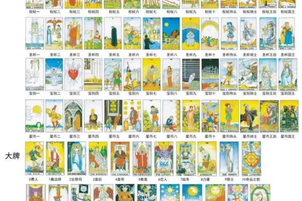 塔罗测试：什么职业适合你？