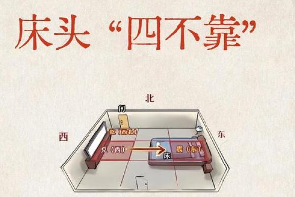 家里房间床头朝西床尾朝东风水好不好