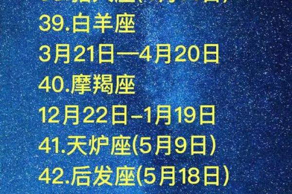 3月是什么星座 3月份是什么星座