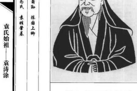 姓能的名人-姓名学-华易算命网姓名