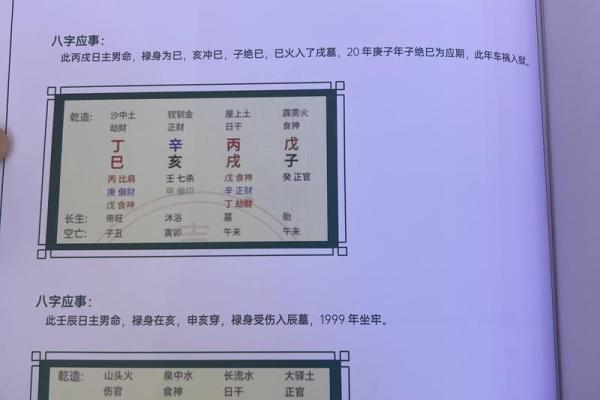 算命婚姻算什么