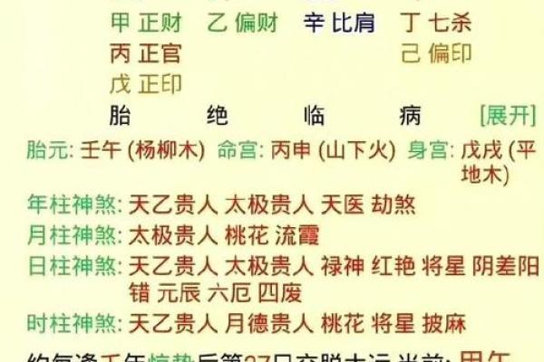 八字算命在线免费解析，准确预测未来，为您指引人生转折点