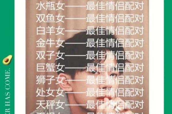 12星座适合什么搭配