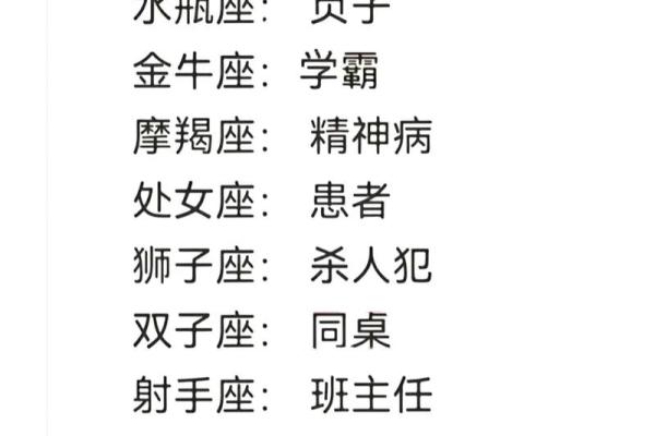 十二星座谁的三观最合适女生