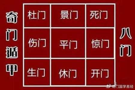 八字丧门