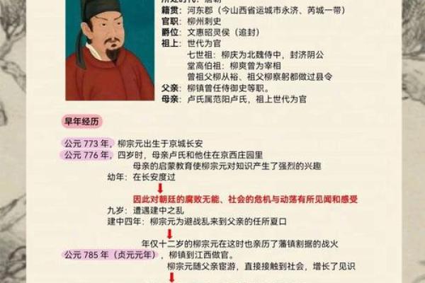 姓柳的名人-姓名学-华易算命网姓名