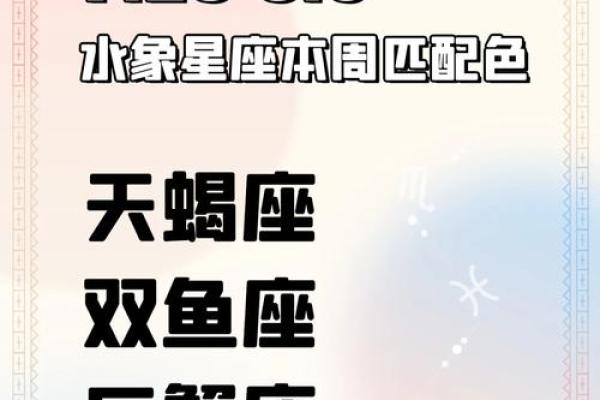 各类星座排名：以水行星座为中心