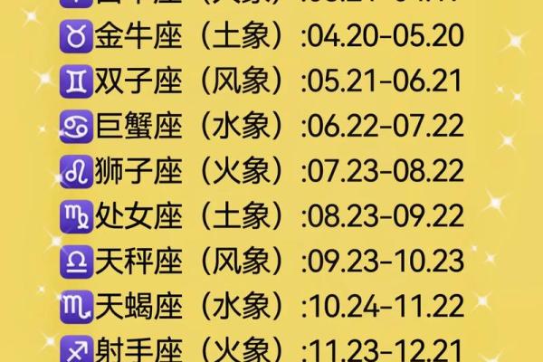 8月15号什么星座