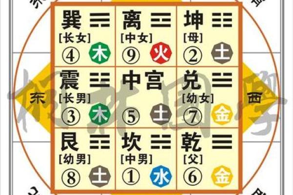 算命破灾真的假的