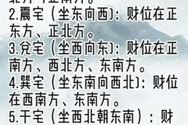 阳宅风水：财气最旺的方位，家中财位的五宜和六忌！