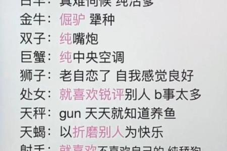 拼音缩写版12星座性格特点大揭秘